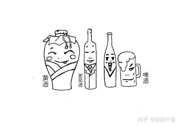 三分钟读懂中酒黄酒简史