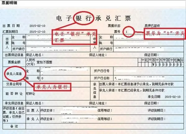商业承兑汇票10大问题排行榜尤其是第2个好多人容易忽略