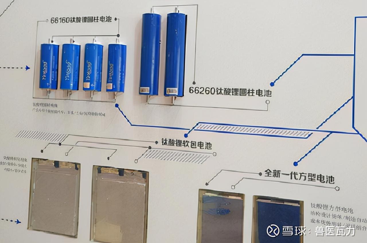 论格力钛发展前景是汝之蜜糖还是彼之砒霜