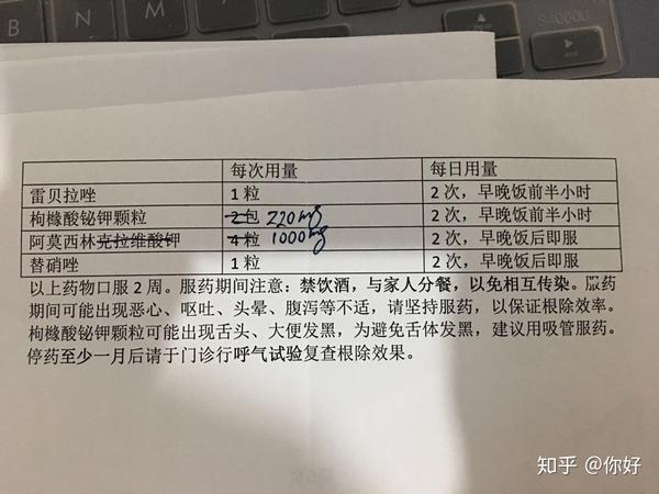 关于幽门螺旋杆菌,谈一谈我的患幽治幽历程