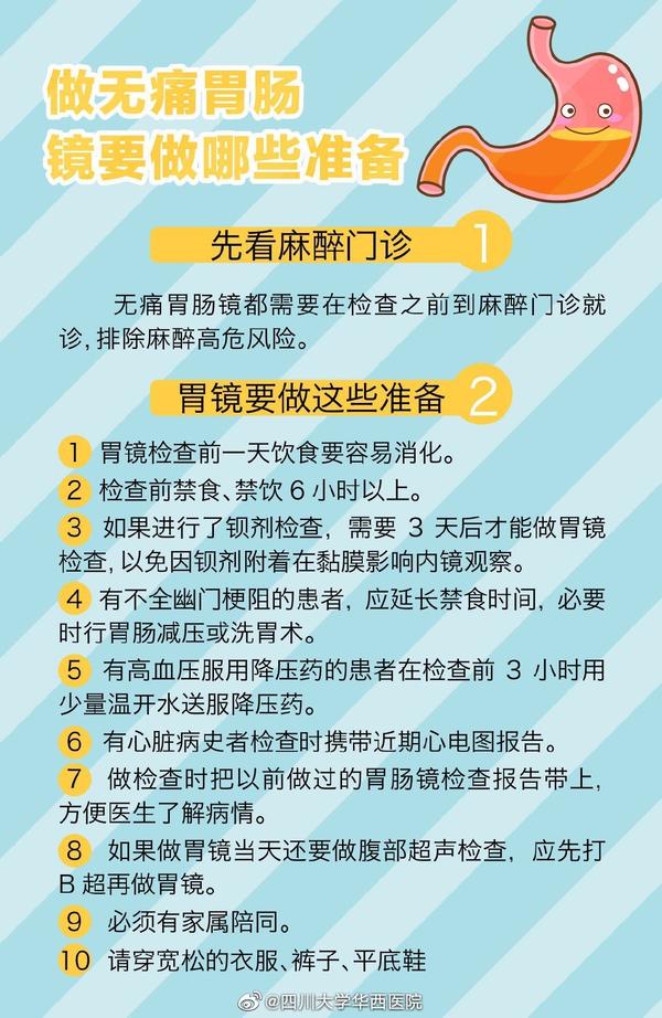 如果你是这三类高危人群,要赶紧来做胃肠镜!