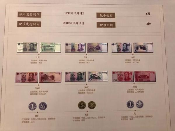 人民币发行70周年纪念展在深圳举行 金融科技展示