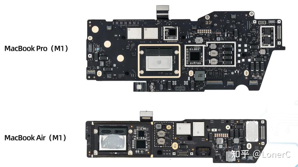 macbook m1 主板编程,健身,游戏,军事,直播,摄影lonerc