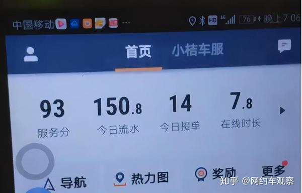 在线接单时长:2.6小时 接单量:5单 流水:52.