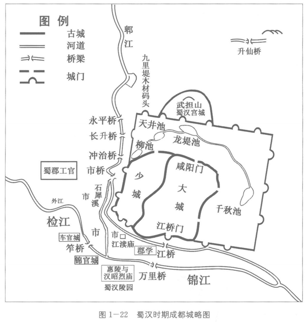 《成都通史》中的三国成都城历史地图