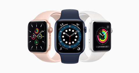 2020年苹果手表apple watch选购攻略和使用技巧(双十一攻略,包含