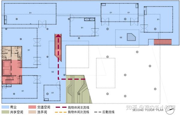 二层平面功能分区图