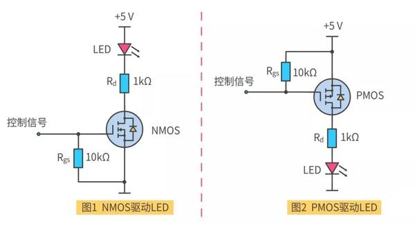 mos管简单应用