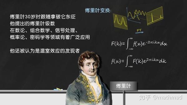 如何用一句诗,解释傅里叶(fourier)变换?