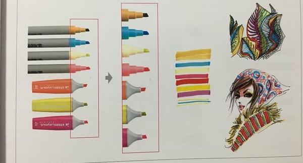 设计画马克笔技法