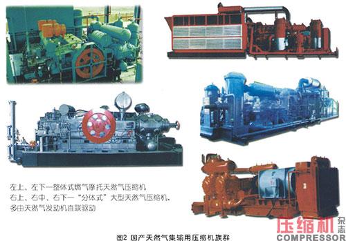 干货与业界同行切磋一下国内外天然气压缩机的发展趋势