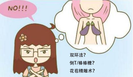 医美小雅酱:乳房下垂:双环?倒t?花苞?不同矫正术如何选择? zhuanlan.