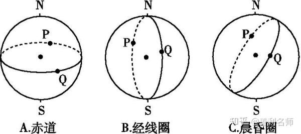 孟晚舟归航中的地理知识!