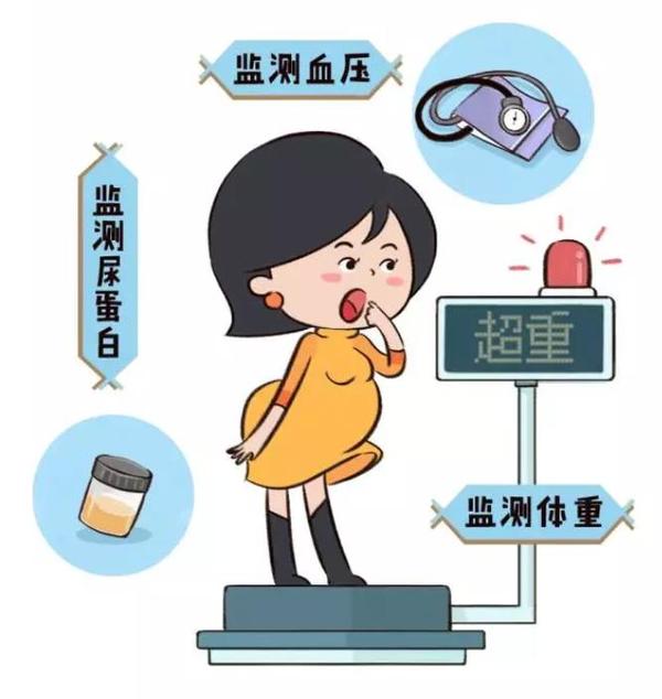 什么是妊娠高血压