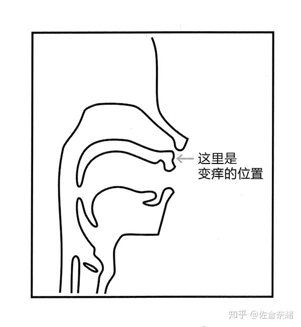 成为女孩子的声音17假声和混声技巧