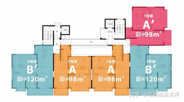 ( 两梯五户平面图)   户型鉴赏