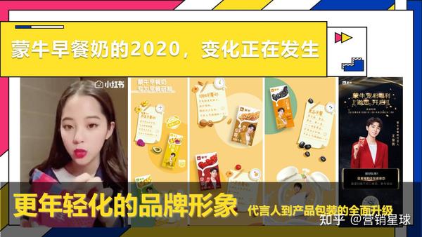 2021蒙牛早餐奶social传播方案