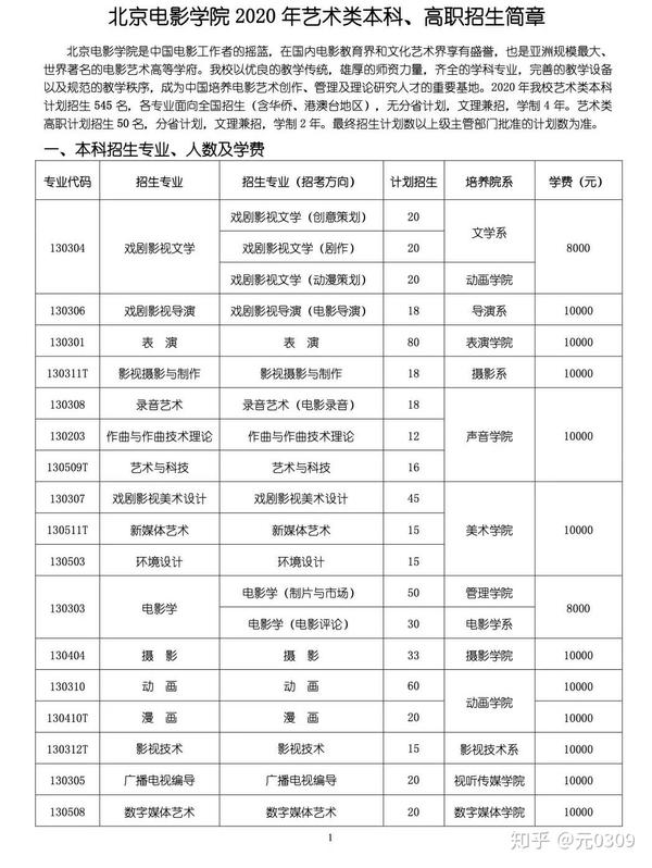 北京电影学院2020年摄影系考试资讯附带招生简章