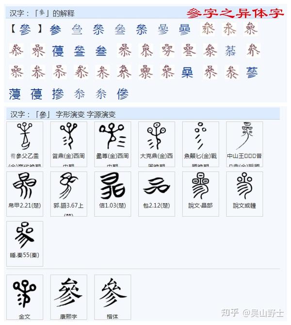 繁体字"参"简化为"参"是根据古人(异体字,同旁字)书法省笔规范简化.