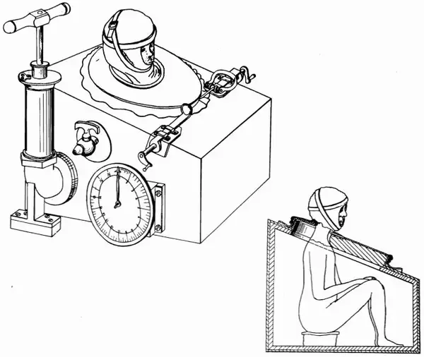 早期铁肺装置