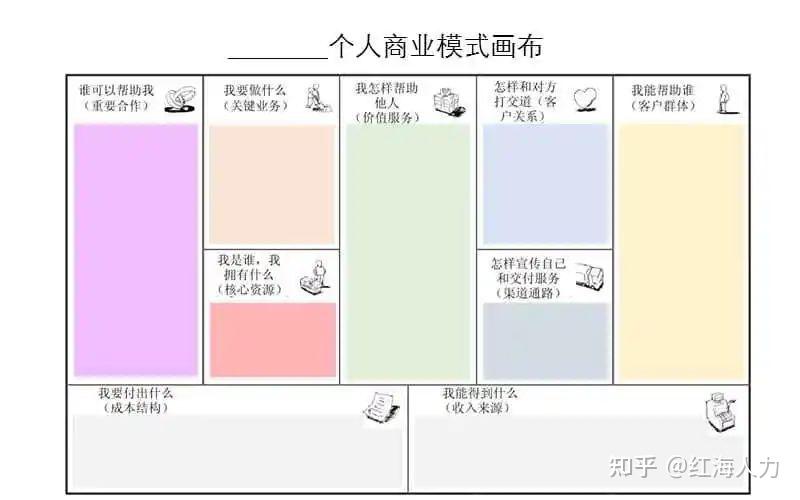 金三银四刮起跳槽风是跟风还是抽疯小心跳槽进坑更糟糕