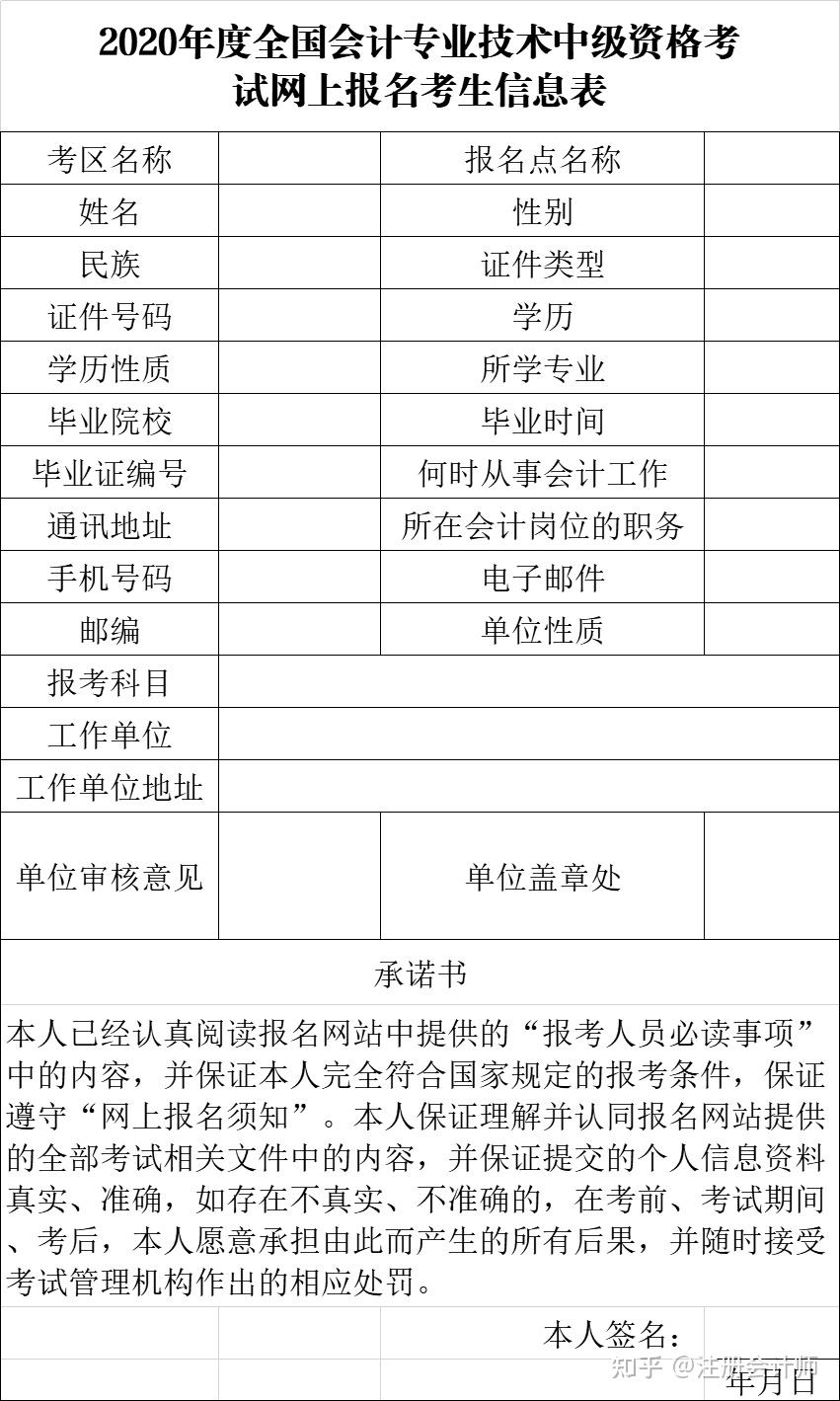 中级会计报名学历新要求学历截止时间提前