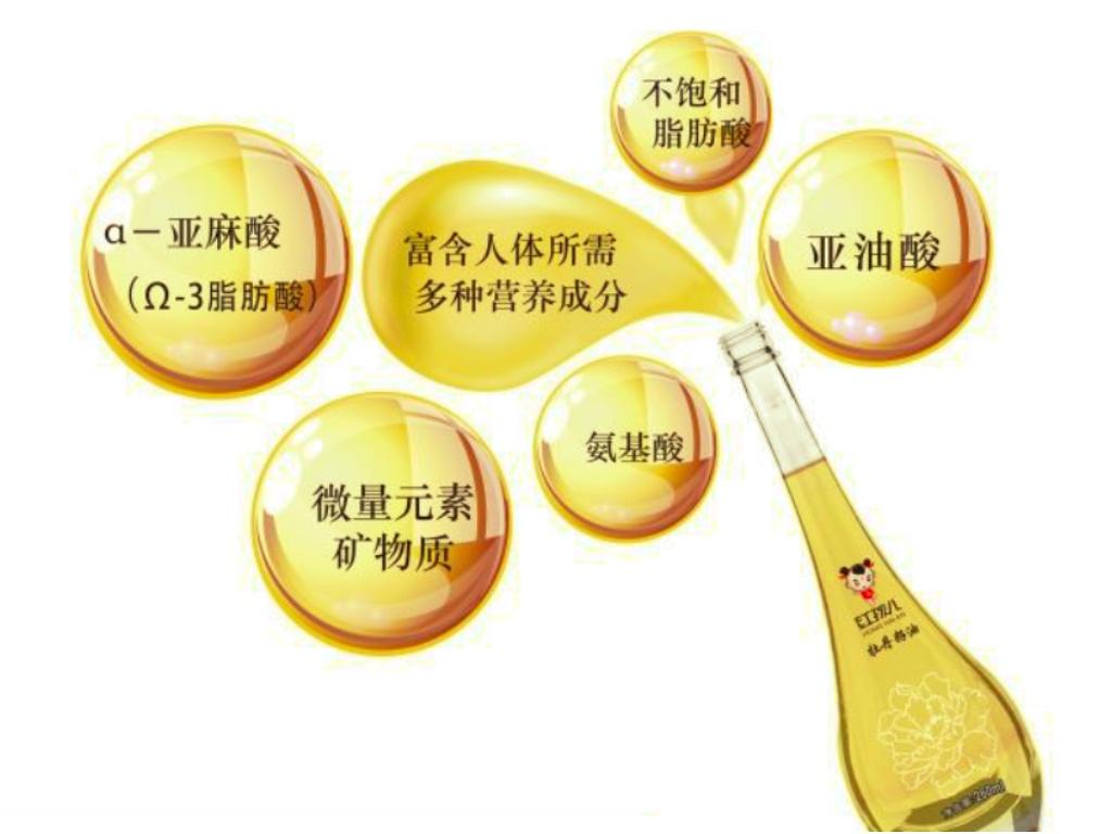 牡丹籽油中含有的不饱和脂肪酸对人体的重要性