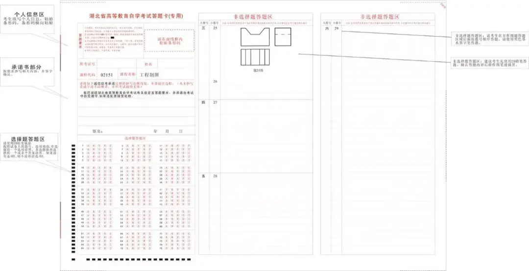 揭秘自考试卷批改套路答题卡样式以及常见丢分点