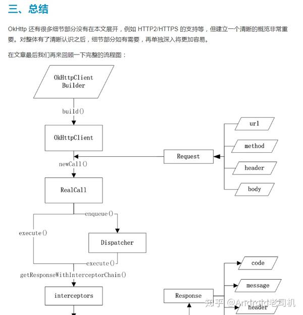 github标星3-5k 【android校招面试指南】