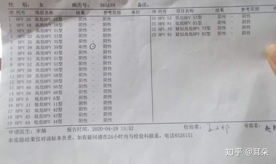 hpv39型高危,细菌性阴道炎,霉菌性阴道炎,外阴炎都治好了!