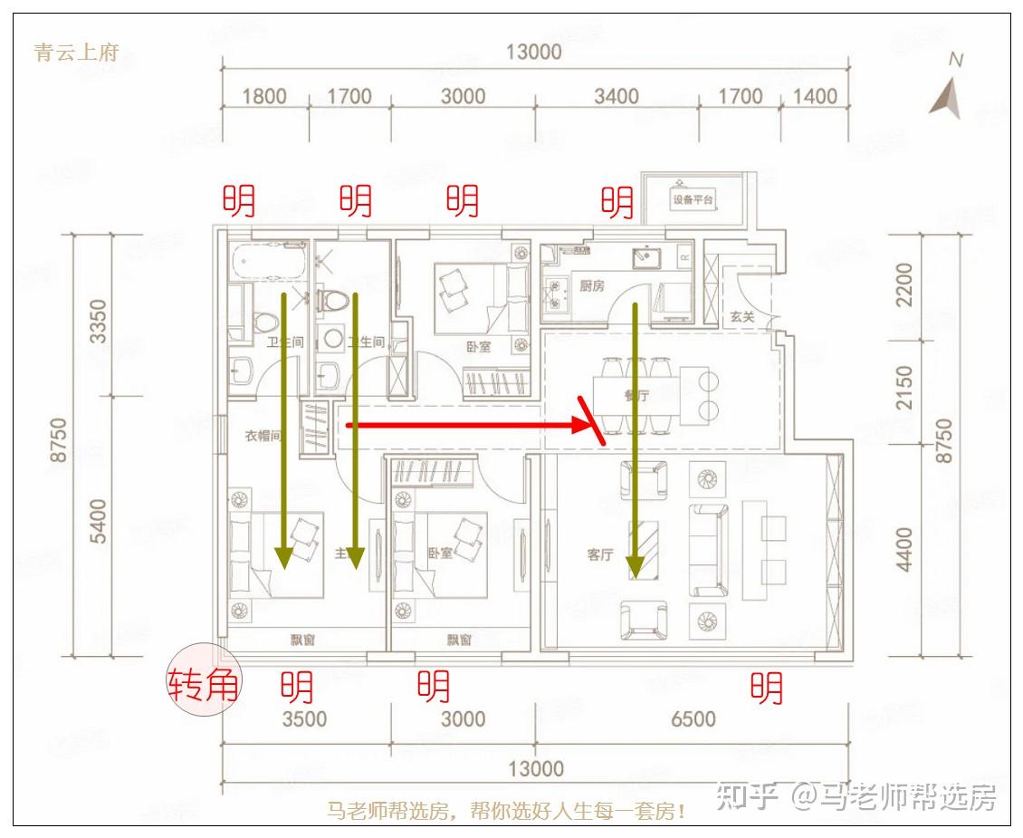 马老师 || 爱啦!青云上府大平层,13米面宽,6米4宽厅!