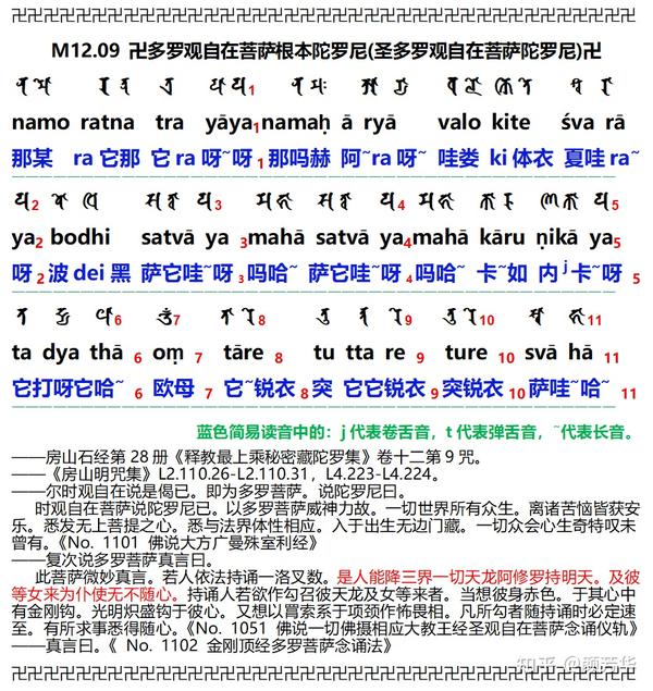 持诵人若欲作勾召彼天龙及女等来者.当想彼身赤色.于其心中有金刚钩.