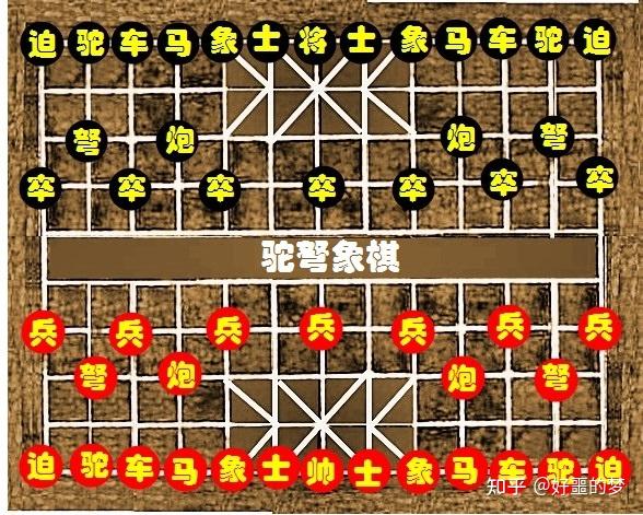 飞礞象棋(别名) 驼弩象棋 如图文,基本规则同象棋,不同规则如下