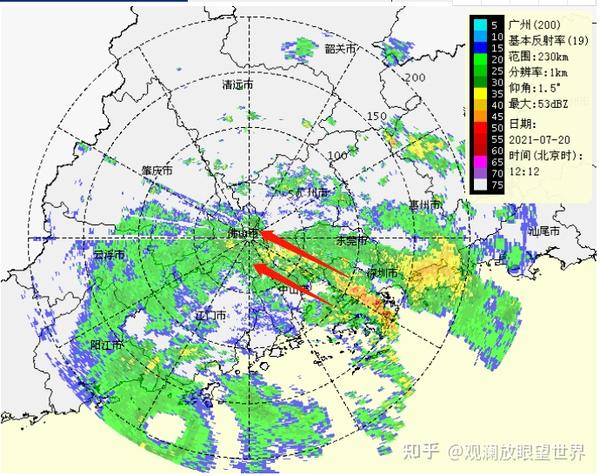 雷达图显示 一波接一波的雨 对佛山进行疯狂倾倒