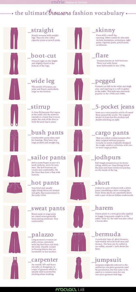 裤子英文,时尚素材(图拍来源于网络)
