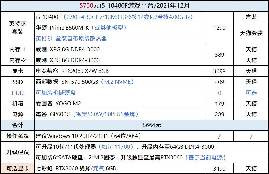 【14】5700元10代i5游戏平台