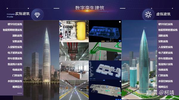 bim运维管理平台介绍