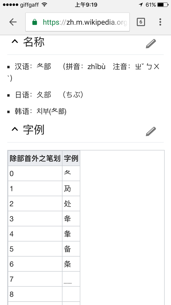 补充一下,无论是"夃"还是他的异体字"乃夂",他们的部首都是"夂"部(读