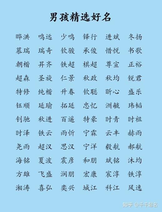 2021牛年给宝宝起名字参考