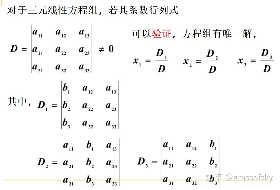 CodeRead and Impl Fast quadric mesh simplification 知乎