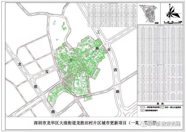 时隔10年华侨城集团龙胜旧村片区旧改项目首批住宅即将面世