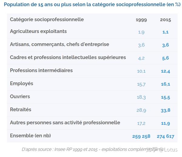 du comportement alimentaire qui se manifeste par une privation