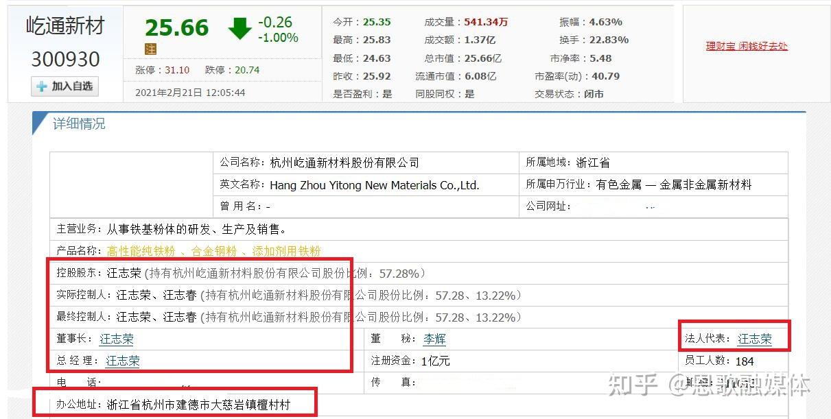 汪志荣(杭州屹通新材料股份有限公司董事长)