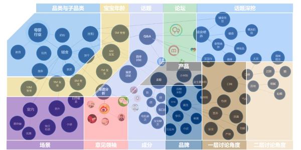 冯允技术共克时艰知识图谱挖掘市场洞察辅助企业决策明略智能营销课程