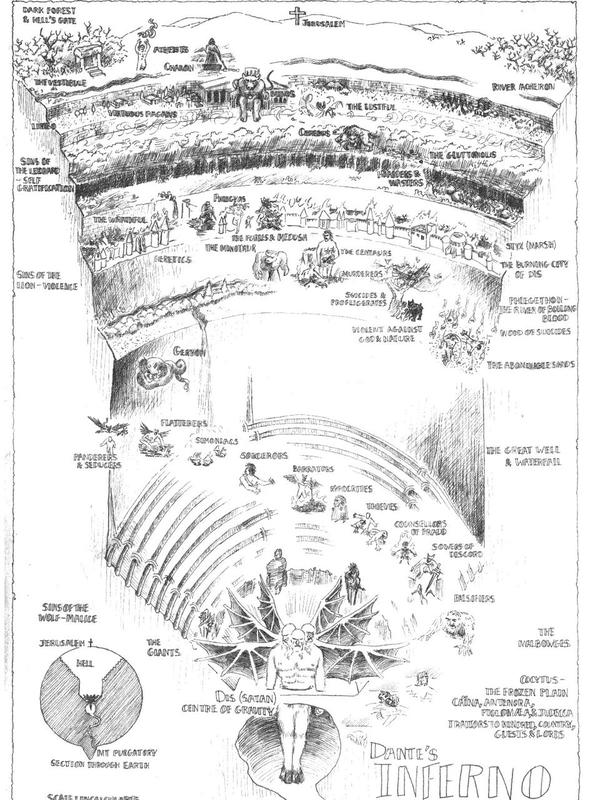 的诗人但丁在他的《神曲》中以天主教的教义为基础,描绘了这样的地狱