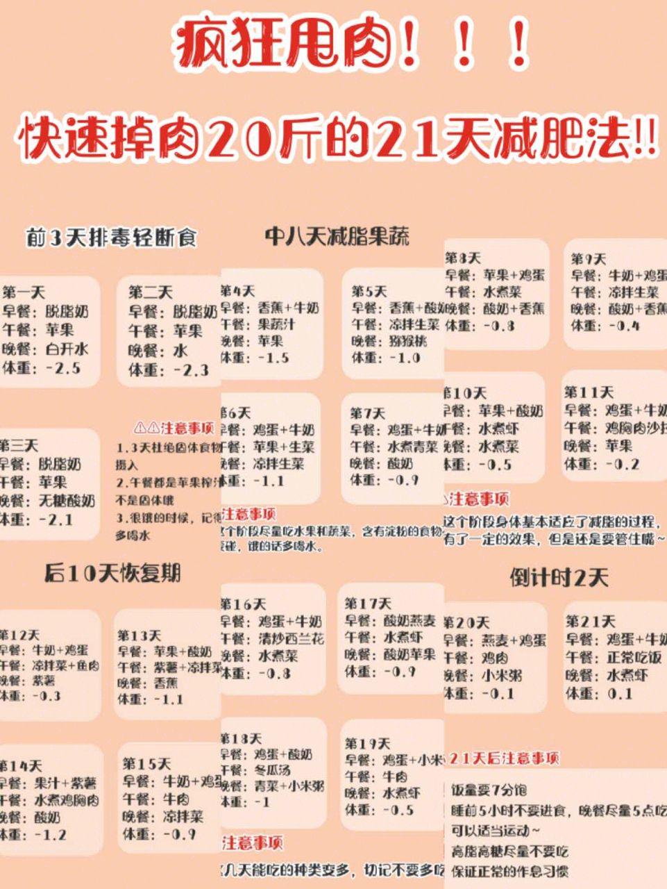 21天减肥法,减肥食谱疯狂瘦身!