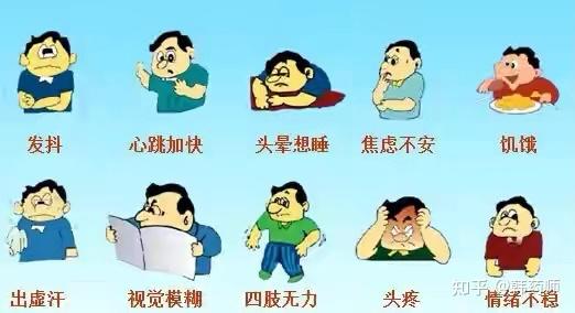 低血糖有什么表现