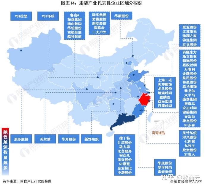 预见20222022年中国服装行业全景图谱