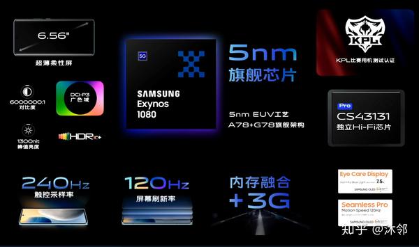 最薄的5g手机 vivox60系列,首发三星exynos1080,超大杯1月下旬发布