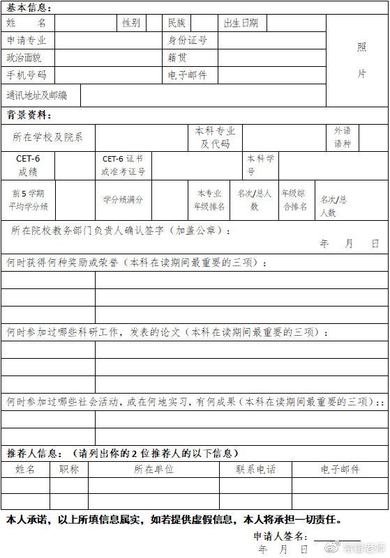 中国人民大学环境学院夏令营解读